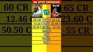 Bruce Lee the Fighter movie vs Surya the soldier movie box office collection comparison shorts।। [upl. by Erodavlas]