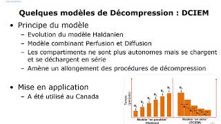 Plongeur N4  Cours 3  Modèles de Décompression [upl. by Ciel907]