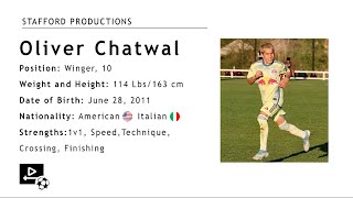 Oliver Chatwal 2011 Winger Highlights 2024 [upl. by Skiest714]