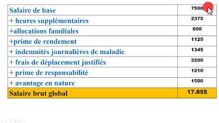 Fiscalité Bdarija Limpôt sur les sociétés Produit non imposable charge non déductible RD [upl. by Sturrock]