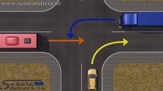 În ce ordine vor trece prin intersecţie cele trei autovehicule [upl. by Anirehs]