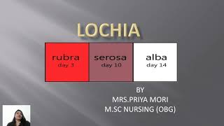 What is Lochia  OBG  Nursing tutorial [upl. by Nnarefinnej]