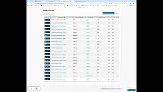 SangerUSD Accessing CERS [upl. by Sauder]