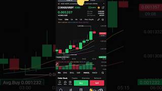 How to Place a Selling Order on Bybit Spot Trading [upl. by Jody]