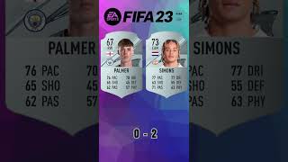 Palmer vs Xavi Simons 🔥 FIFA Evolution FIFA 2225 EAFC 25 [upl. by Huckaby]