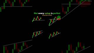 HOW TO Handle Imperfect Trade Setups Stay Ahead in Any Market [upl. by Granger546]