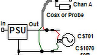 FRA How to  Output Impedance [upl. by Onihc]