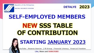 2023 SSS Self Employed Members Contribution  JheanneAverion [upl. by Boniface]