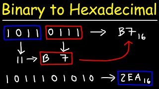 How To Convert Binary to Hexadecimal  Computer Science [upl. by Wons310]