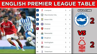 ENGLISH PREMIER LEAGUE TABLE STANDINGS UPDATED TODAY  MATCHWEEK 5  EPL FIXTURES TODAY [upl. by Ashlen923]