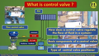 What are control valve  Type of control valve positioner [upl. by Enuj]