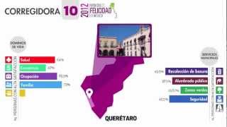 Los 10 municipios más felices de México [upl. by Melton]