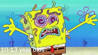 Ages Portrayed by SpongeBob [upl. by Lletnahs]