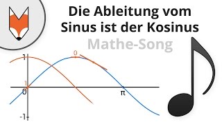 Die Ableitung vom Sinus ist der Kosinus MatheSong [upl. by Powel]