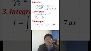 “Dominando Cálculo Limites Derivadas e Integrales en 60 Segundos” shorts matemática calculo [upl. by Notreve]