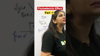 photoelectric effect class 11 structure of atom class 11 chemistry photoelectric physicalscience [upl. by Dulcia]