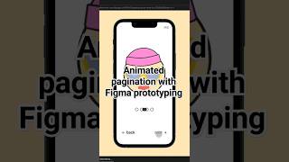 Animated pagination with Figma prototyping [upl. by Neri]