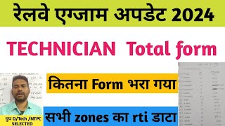 rrb technician total form filled  rrb technician danger zone railway technician cutoff  rrb techn [upl. by Riatsala497]