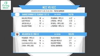 Neasden CC 2nd XI v Gangeshwar CC Sunday 1st XI [upl. by Ytram]