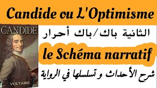 Candide ou LOptimisme le schéma narratif de Candide 2bac et bac libre كنديدVoltaire [upl. by Neiv221]