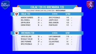 Colac T20 v Irrewarra T20 [upl. by Anihta]