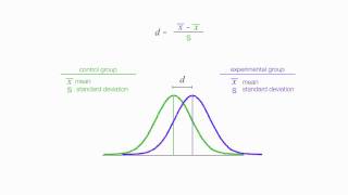 How to calculate Cohen d effect size [upl. by Esylla]