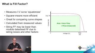 DER Tech Talks  Understanding IV Curves  Fill Factor [upl. by Aynotak959]