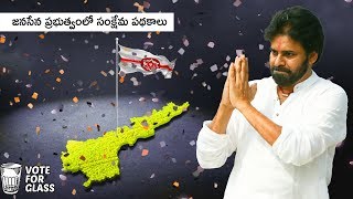 జనసేన ప్రభుత్వంలో సంక్షేమ పథకాలు  Special Welfare Schemes  Pawan Kalyan [upl. by Bremer]