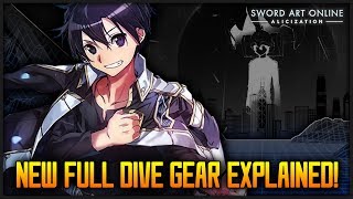 SOUL TRANSLATOR EXPLAINED New Sword Art Online FULL DIVE Machine [upl. by Cob222]