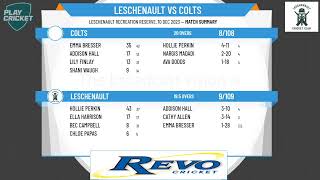 Bunbury amp Districts Cricket Association  Womens 1st Grade  Round 9  Leschenault v Colts [upl. by Virgilio621]