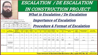 How to Prepare Escalation bill for construction Project I Escalation bill in civil engineering [upl. by Trovillion]