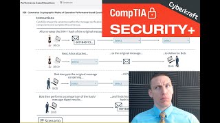 Cryptography  CompTIA Security Performance Based Question [upl. by Philender]