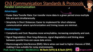 Lect 11Ch3Parallel CommunicationESY22532Diploma Sem 5MSBTE [upl. by Anerol800]