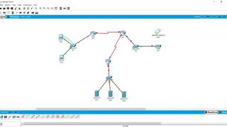 Tutorial IPsec ISAKMP Cisco [upl. by Mandell]