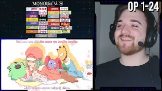 Catchy Songs  Monogatari Series  Opening 124  Reaction [upl. by Amery]