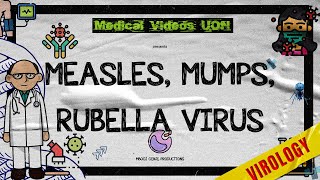 MEASLES MUMPS AND RUBELLA [upl. by Annelak131]