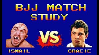 BJJ Match Study Royce Gracie vs Wallid Ismail [upl. by Auerbach]