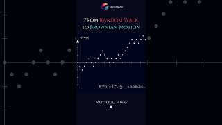 Random Walk ➡️ Brownian Motion [upl. by Wons]