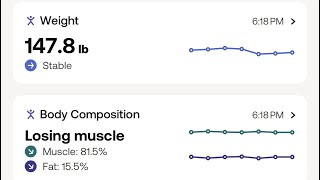 Man vs Abs Day 9 Weighing [upl. by Ayet742]