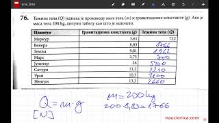 76 zadatak matematika matura 2018 [upl. by Horgan]