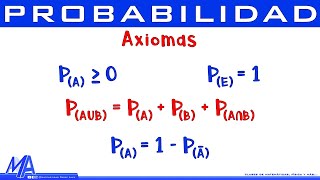 Axiomas de Probabilidad  Propiedades [upl. by Melleta]