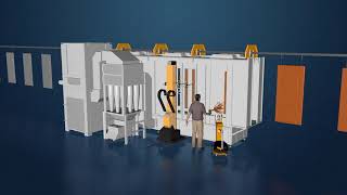 Automatic Powder Coating Booth System [upl. by Oeflein530]