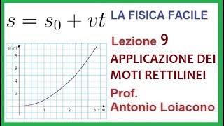 LA FISICA FACILE  Lezione 09  Applicazione dei Moti Rettilinei [upl. by Notlrak]