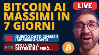 BITCOIN AI MASSIMI FRA 7 GIORNI è possibile  DATO CINESE IMPRESSIONANTE  FTX DISTRIBUISCE [upl. by Crissy]