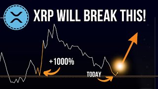 History Will Repeat for XRP Watch Before Trading [upl. by Helm]