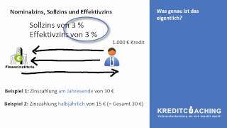 Nominalzins Sollzins und Effektivzins  Was ist das eigentlich [upl. by Antin]