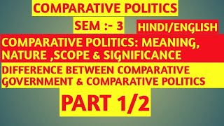 Comparative Politics Meaning DIFFERENCE BETWEEN COMPARATIVE GOVERNMENT AND COMPARATIVE POLITICS [upl. by Elwaine]