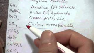 Naming Compounds from Formulas 2 of 3 [upl. by Constance]