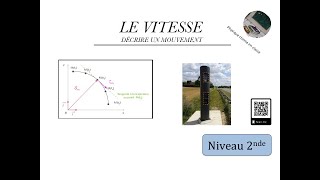 Vitesse décrire un mouvement Physique Chimie Seconde [upl. by Elimaj664]