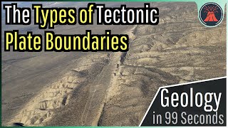 The Types of Tectonic Plate Boundaries Explained in 99 Seconds [upl. by Ordnael388]